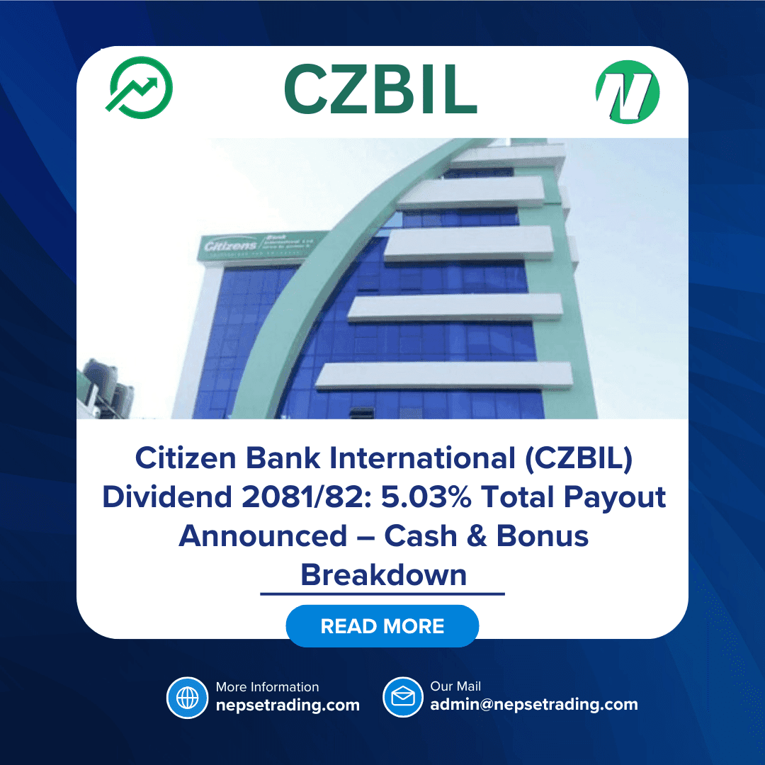 Citizen Bank International (CZBIL) Dividend 2081/82: 5.03% Total Payout Announced – Cash & Bonus Breakdown