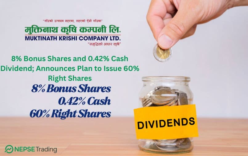मुक्तिनाथ कृषि कम्पनीले ८% बोनस र ०.४२% नगद लाभांश प्रस्ताव — ६०% हकप्रद सेयर जारी गर्ने तयारी