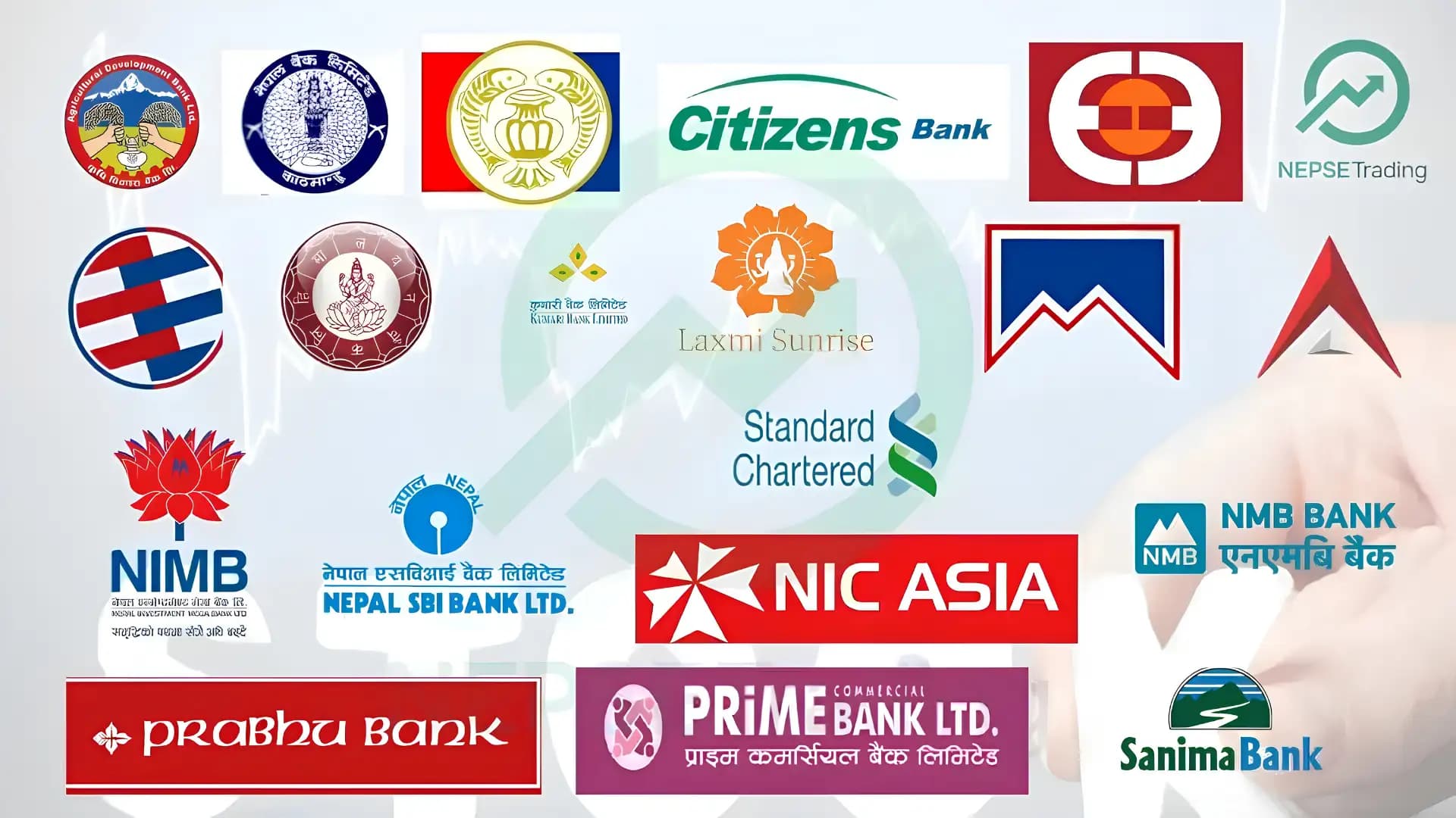 Banking System Stable, but Bad Loans and Concentration Risks Rise