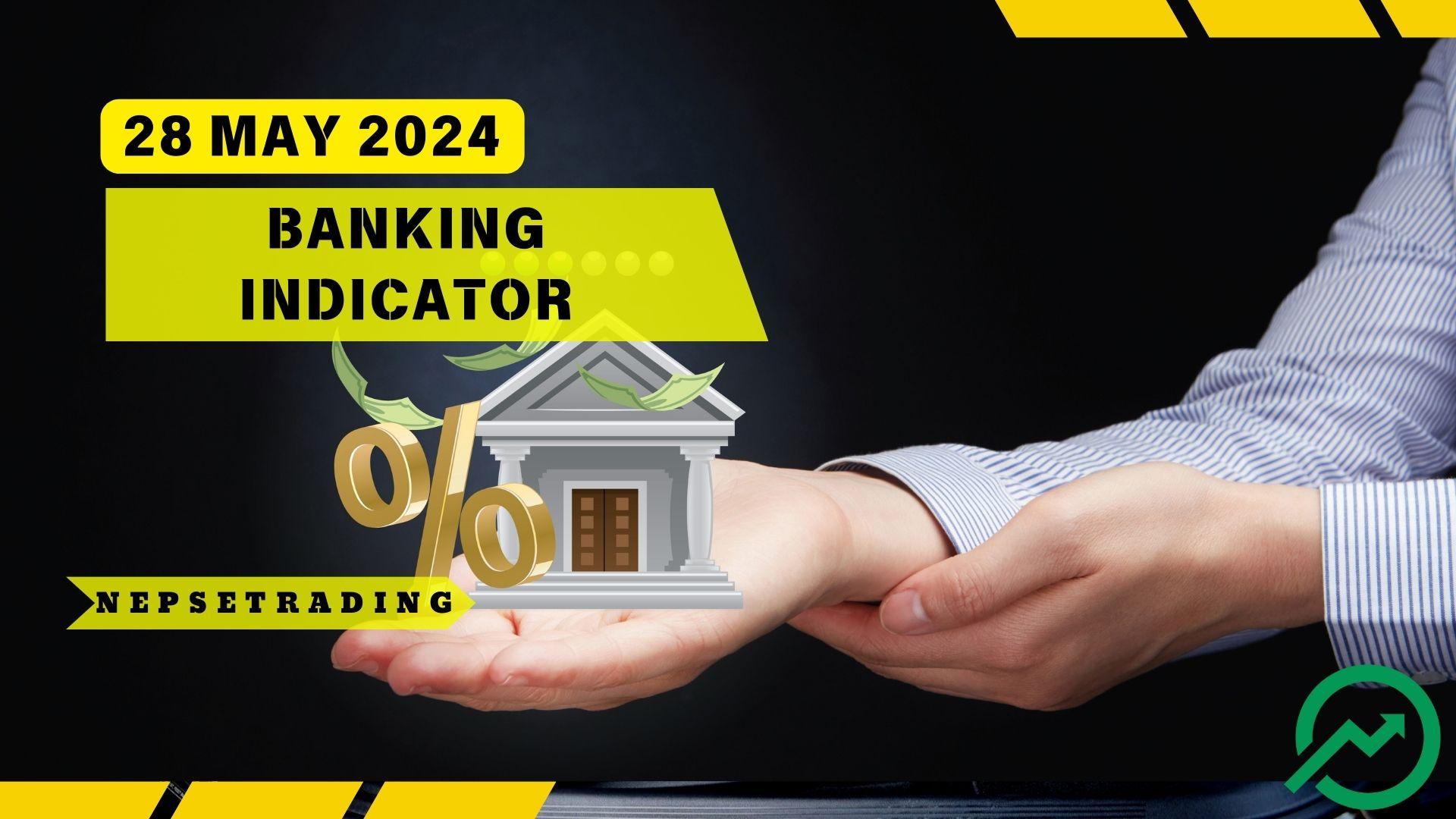 Detailed Analysis of Banking Indicator Data as of 28 May 2024