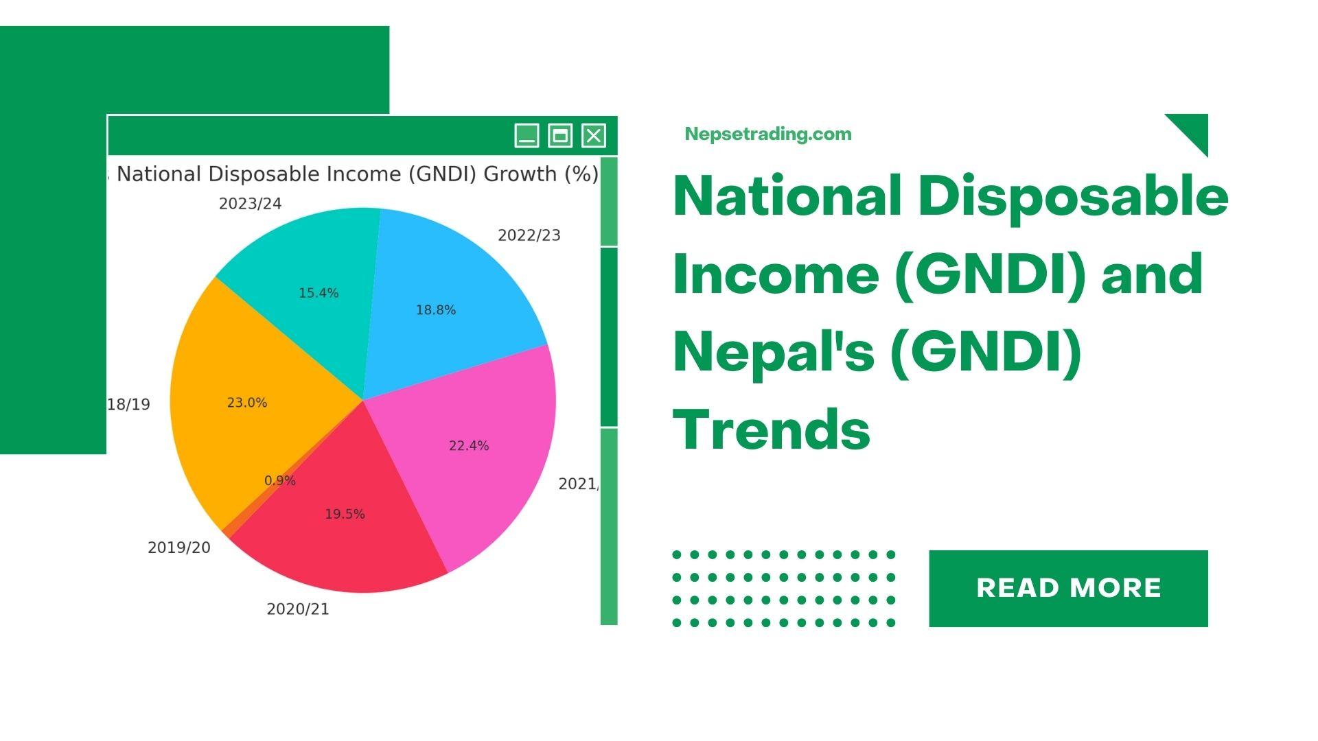 What is Gross National Disposable Income (GNDI) and Nepal's Gross National Disposable Income (GNDI) Trends