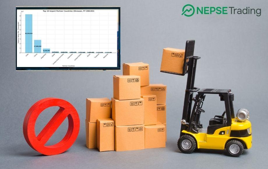 India and China Dominate Nepal’s Imports in First Month of FY 2082/83