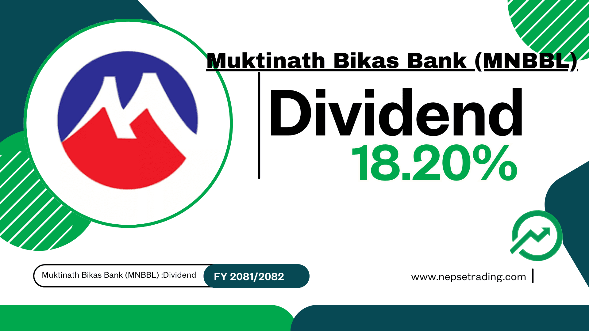Muktinath Bikas Bank (MNBBL) Dividend Announcement