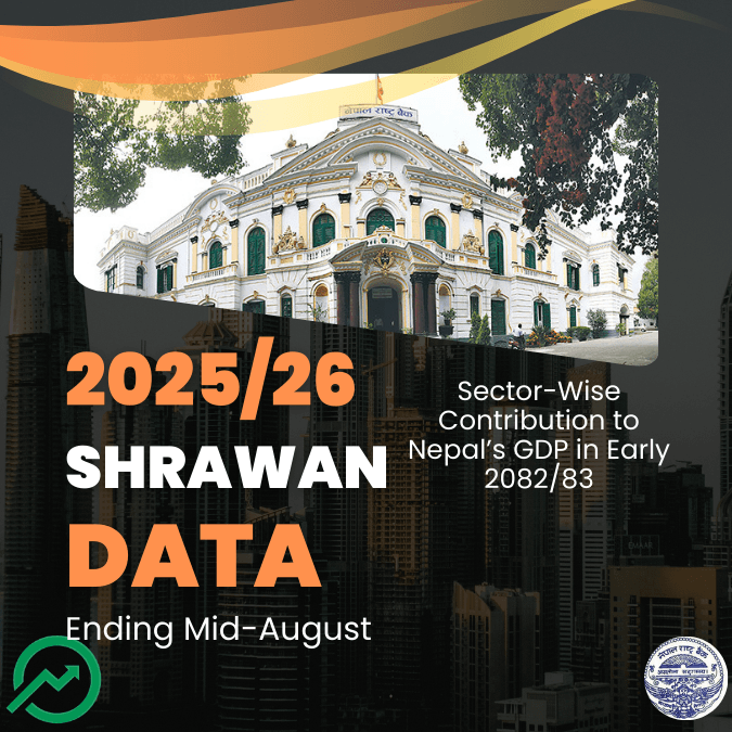 Sector-Wise Contribution to Nepal’s GDP in Early 2082/83