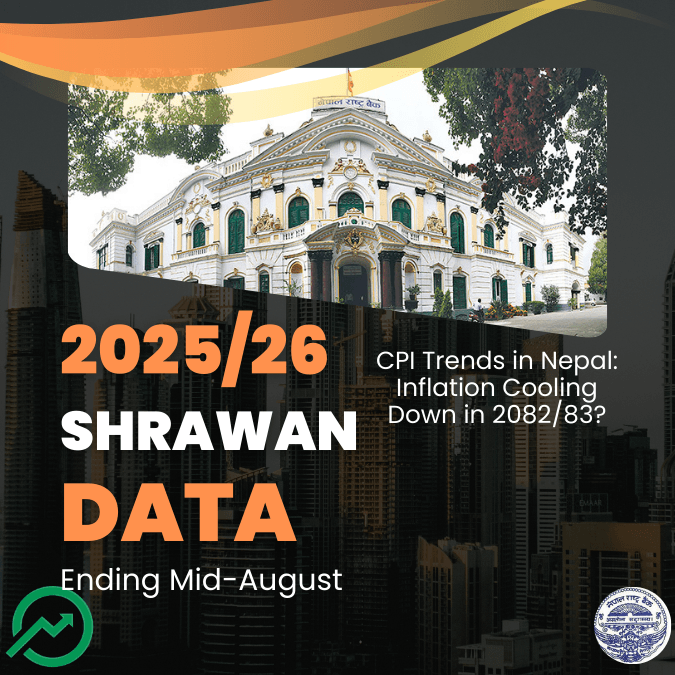 CPI Trends in Nepal: Inflation Cooling Down in 2082/83?