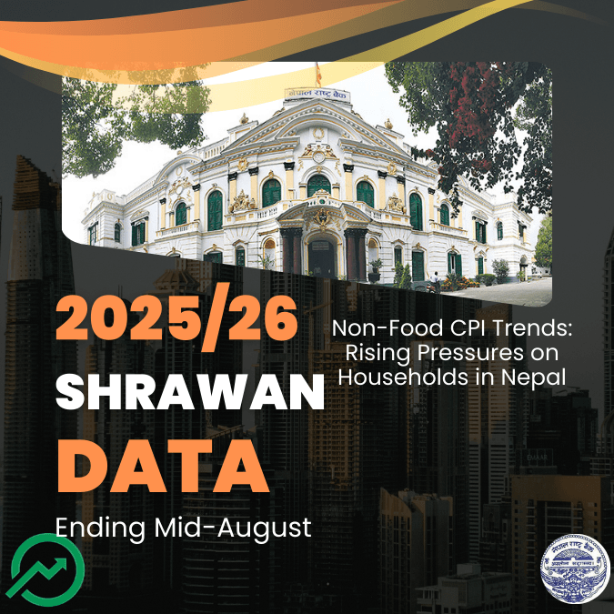 Non-Food CPI Trends: Rising Pressures on Households in Nepal
