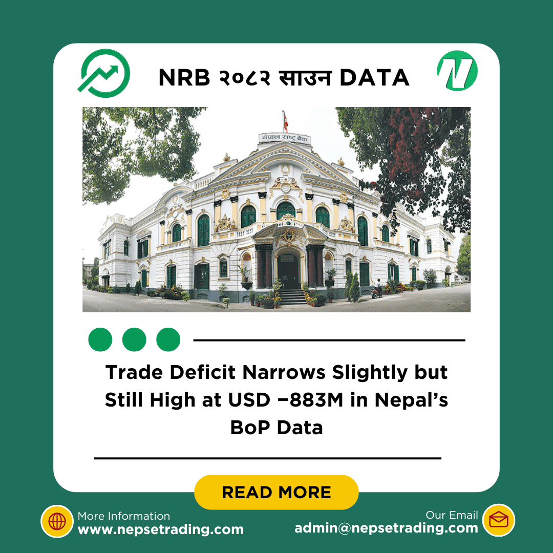 Trade Deficit Narrows Slightly but Still High at USD −883M in Nepal’s BoP Data