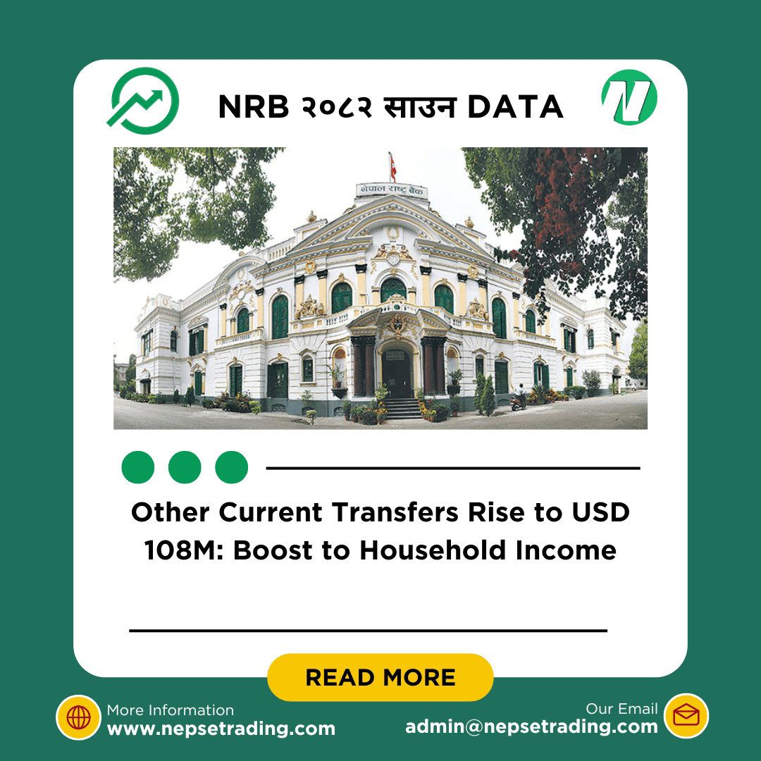 Other Current Transfers Rise to USD 108M: Boost to Household Income
