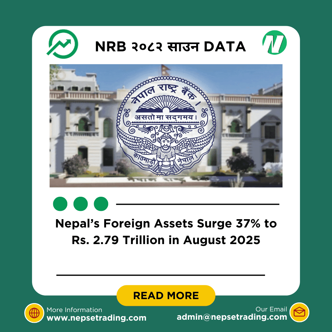 Nepal’s Foreign Assets Surge 37% to Rs. 2.79 Trillion in August 2025