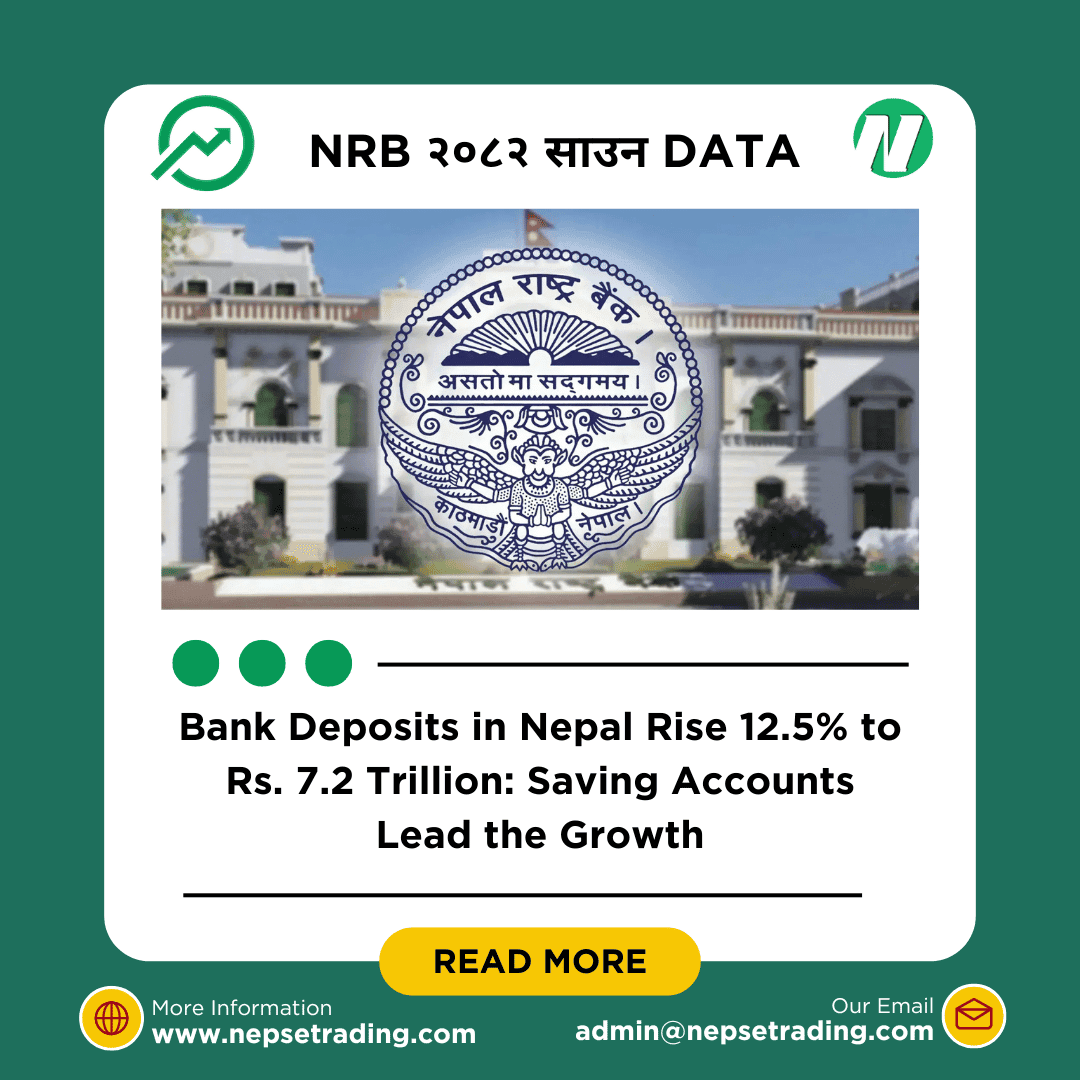 Bank Deposits in Nepal Rise 12.5% to Rs. 7.2 Trillion: Saving Accounts Lead the Growth