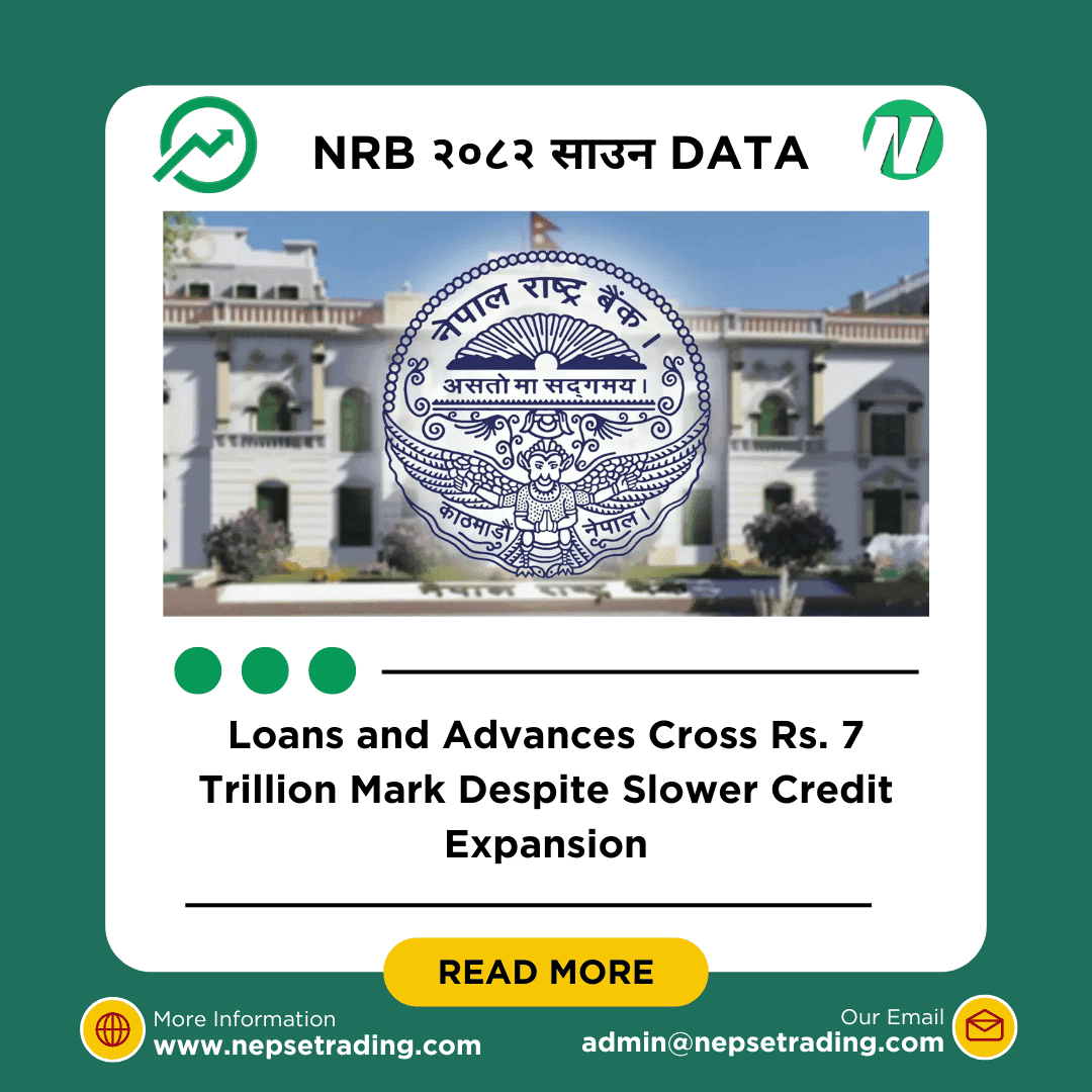 Loans and Advances Cross Rs. 7 Trillion Mark Despite Slower Credit Expansion