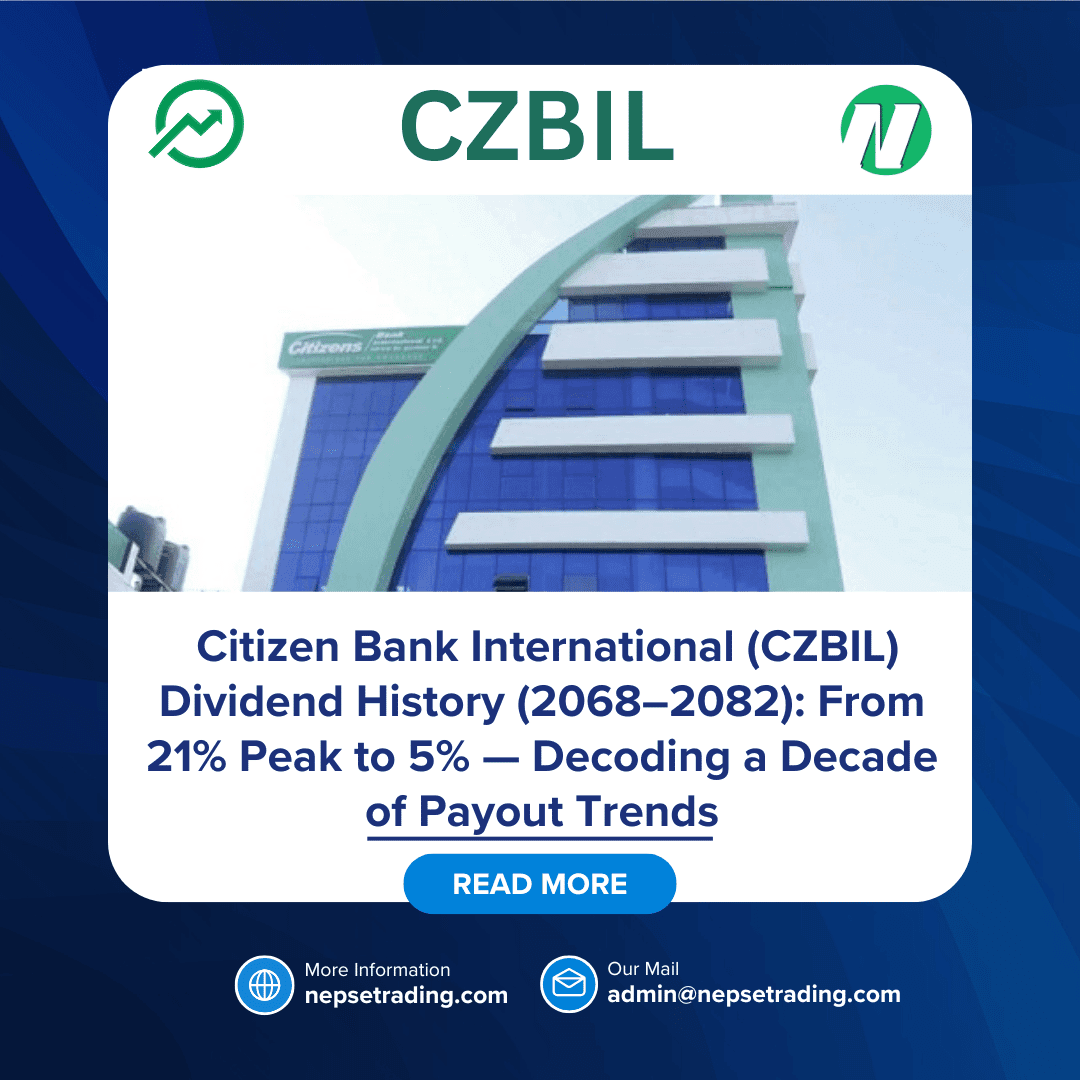 Citizen Bank International (CZBIL) Dividend History (2068–2082): From 21% Peak to 5% — Decoding a Decade of Payout Trends