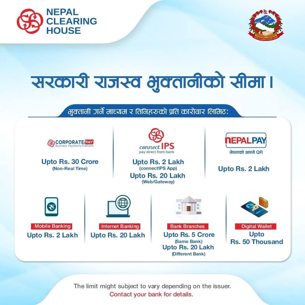 Government Revenue Payment Limits in Nepal: Updated Digital & Banking Thresholds Explained