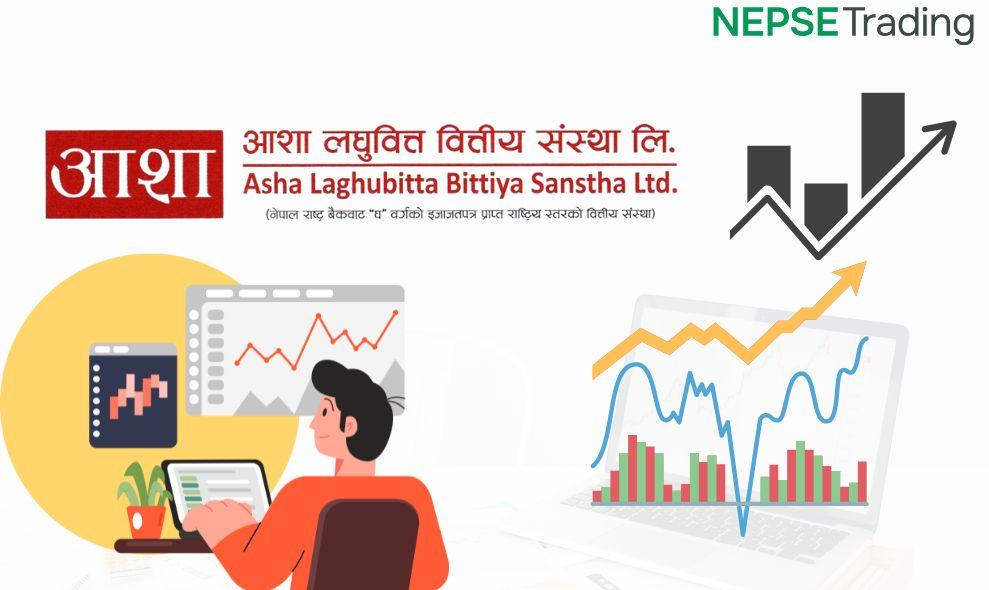 Asha Laghubitta: 15% Cash Dividend Declared