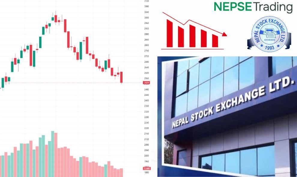 Market Decline: NEPSE Falls by 59 Points, Trading Volume Increases