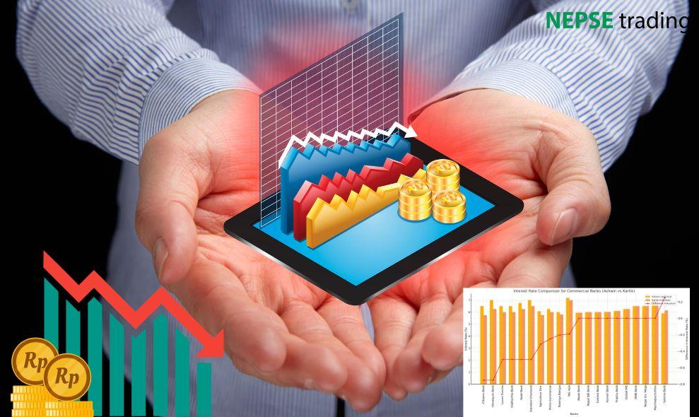 Commercial Banks Reduce Interest Rates for Kartik: Impact and Analysis for Depositors