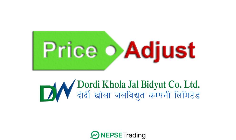Doordi Khola Hydropower's Share Price Adjusted to NPR 349.50
