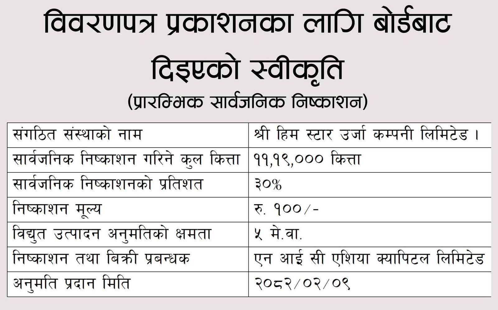 IPO Prospectus of Him Star Urja Approved