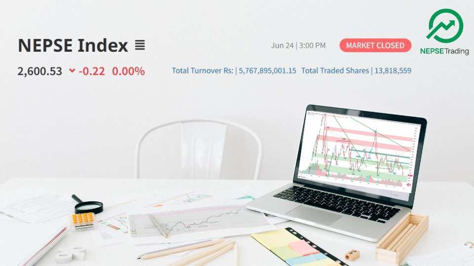 Inverted Hammer Candle Reappears as Major Investors Actively Buy Amid Uncertain Market Sentiment