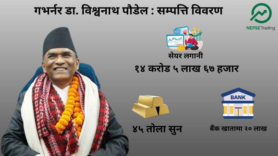 NRB Governor Dr. Paudel Discloses Property Details, Over Rs 140 Million Invested in Shares