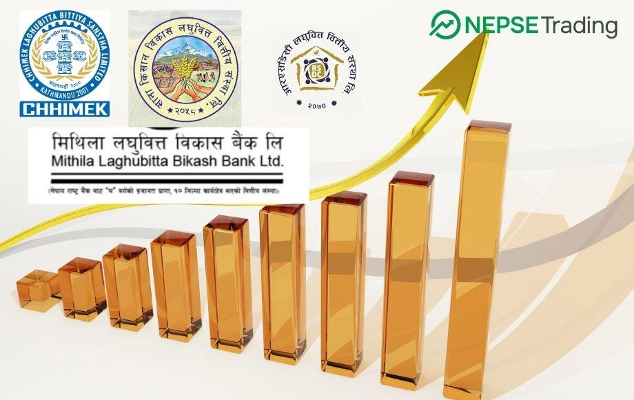 New Circular: These Microfinance Institutions Stand to Benefit