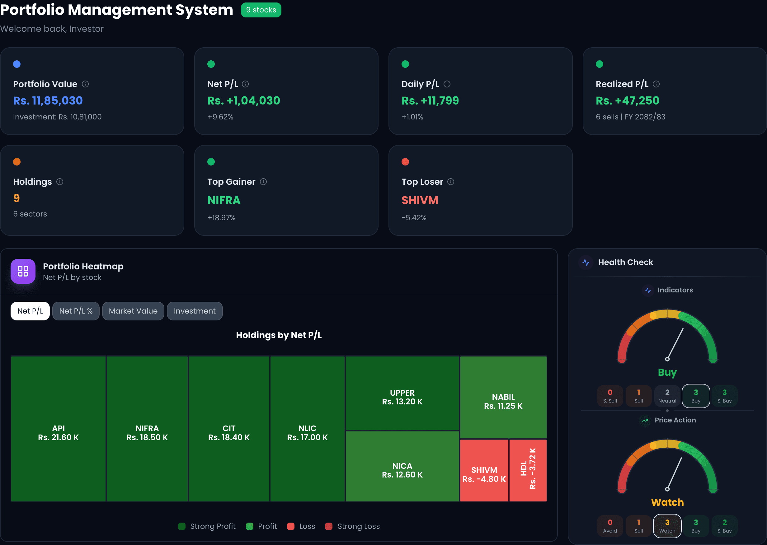 NEPSE Trading portfolio management dashboard