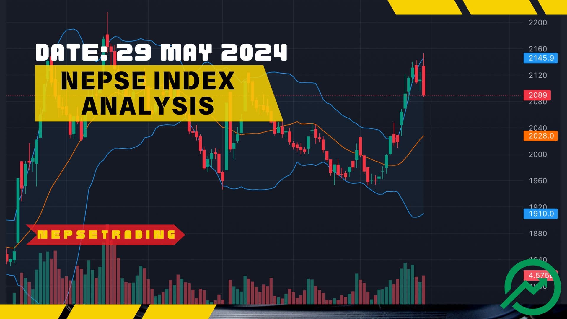 NEPSE Index Analysis: Short-Term Bearish Trend with High Trading Volume