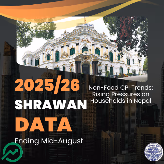 Non-Food CPI Trends: Rising Pressures on Households in Nepal
