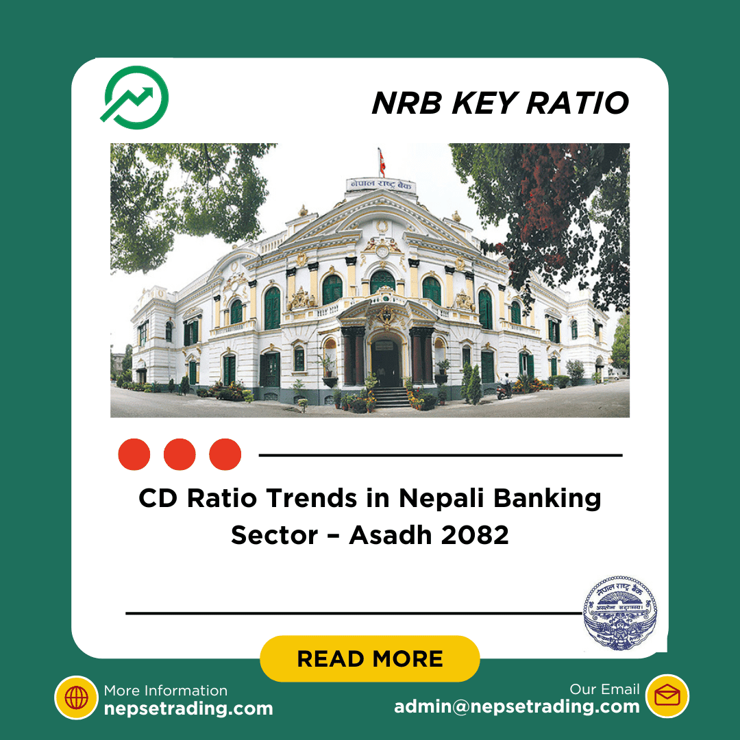 CD Ratio Trends in Nepali Banking Sector – Asadh 2082