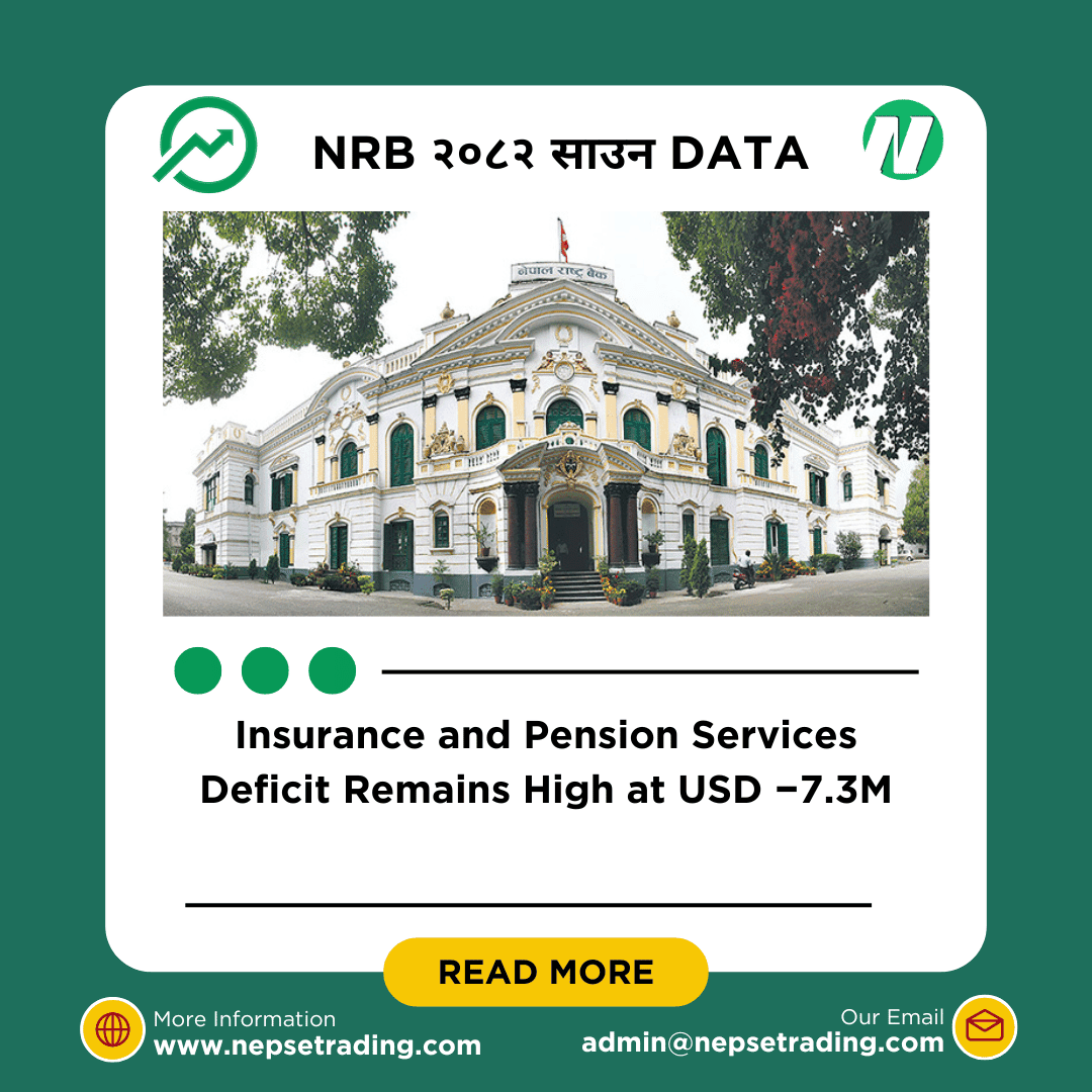 Insurance and Pension Services Deficit Remains High at USD −7.3M