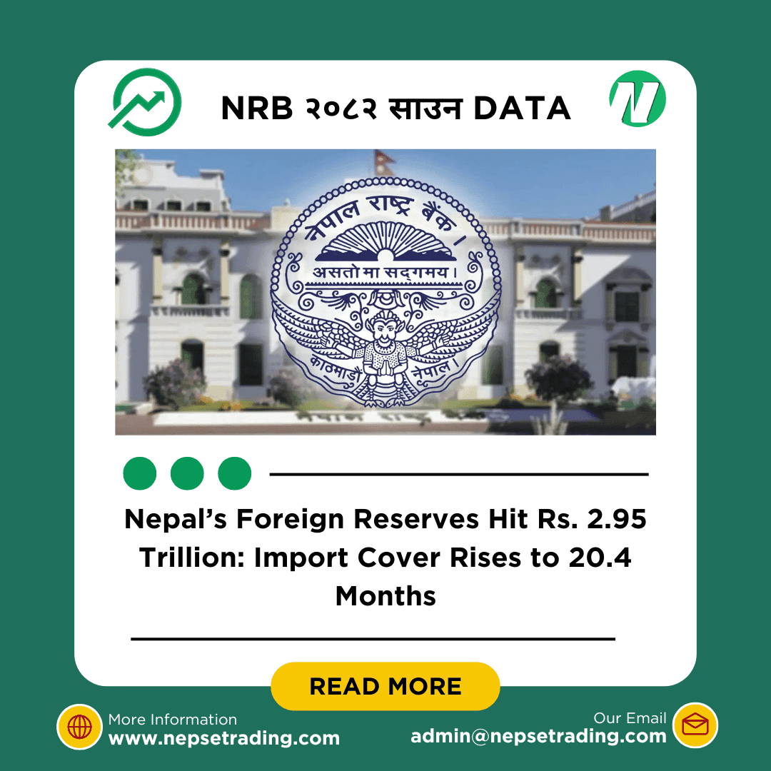 Nepal’s Foreign Reserves Hit Rs. 2.95 Trillion: Import Cover Rises to 20.4 Months