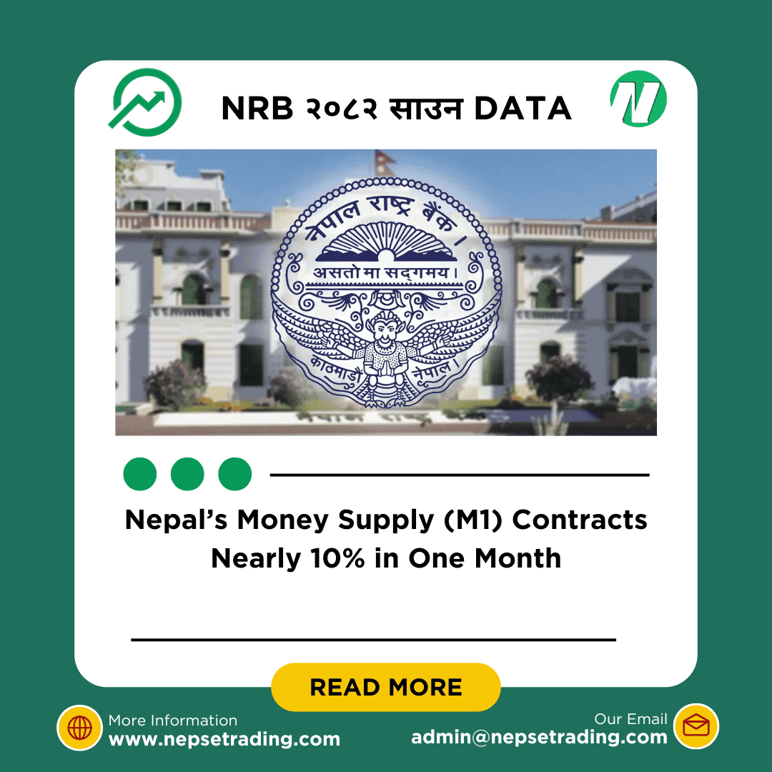 Nepal’s Money Supply (M1) Contracts Nearly 10% in One Month