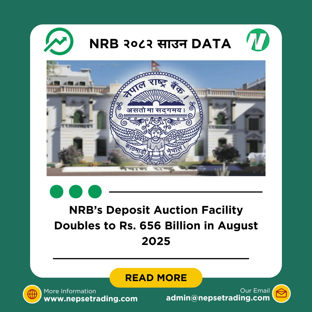 NRB’s Deposit Auction Facility Doubles to Rs. 656 Billion in August 2025