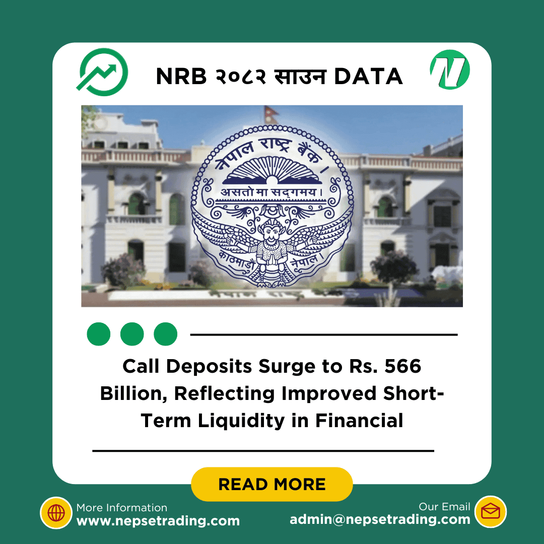 Call Deposits Surge to Rs. 566 Billion, Reflecting Improved Short-Term Liquidity in Financial