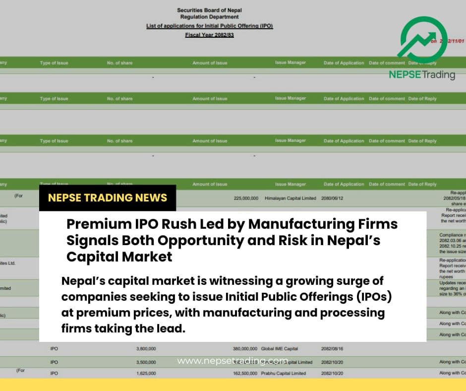 Premium IPO Rush Led by Manufacturing Firms Signals Both Opportunity and Risk in Nepal’s Capital Market