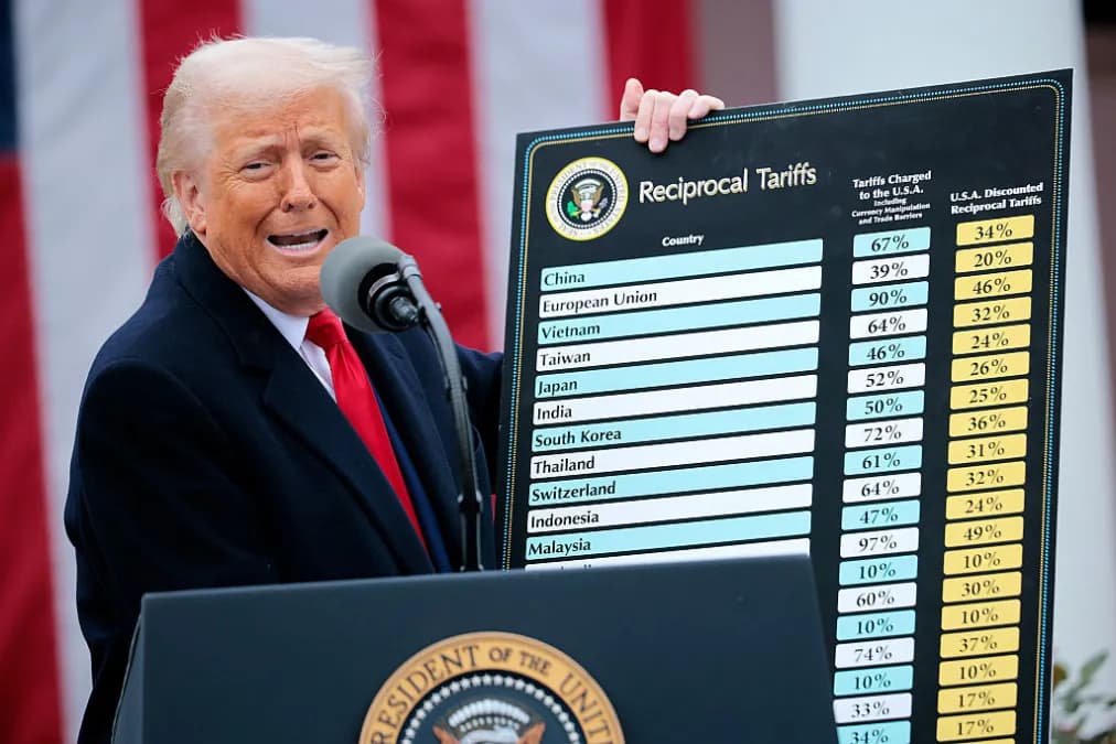 Trump Administration Plans New Tariffs on Major Trading Partners Using Section 301