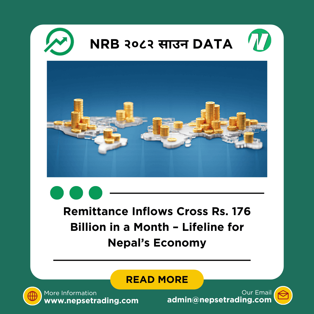 Remittance Inflows Cross Rs. 176 Billion in a Month – Lifeline for Nepal’s Economy