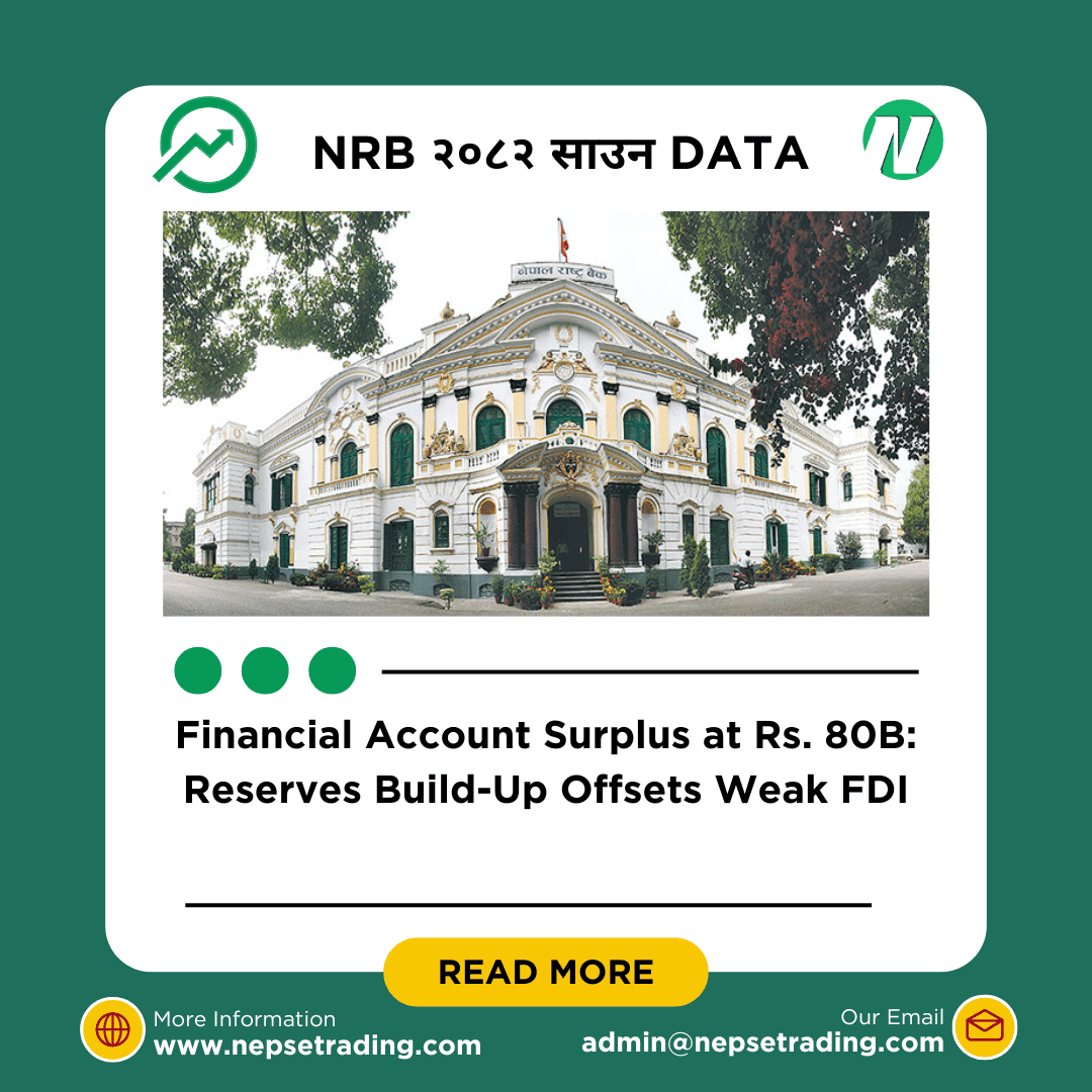 Financial Account Surplus at Rs. 80B: Reserves Build-Up Offsets Weak FDI