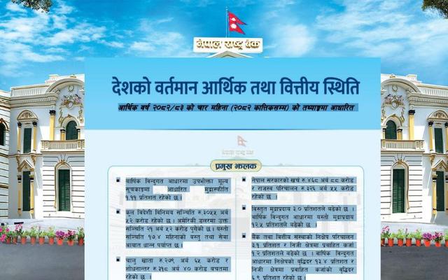 Nepal’s Economy Shows Stability in First Four Months of FY 2082/83